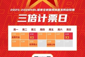 星火传承 闪耀遵义│ 【全明星投票】三倍计票日！