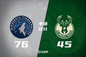 华子缺阵&戈贝尔禁赛 森林狼半场领先全主力雄鹿31分 兰德尔24分