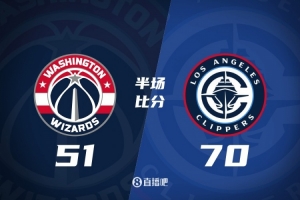 快船半场70-51领先奇才 哈登16+4+4 伦纳德14分 萨尔被驱逐