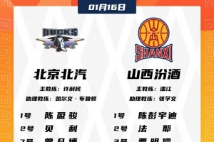 北京VS山西大名单！周琦曾凡博领衔 张宁现身大名单