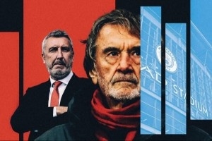 小吧译言家|拉爵搞“曼城化”并非东施效颦，但曼联又浪费2年时间