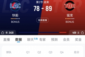 被压制！快船三节比赛每节均落后对手 三节打完输11分